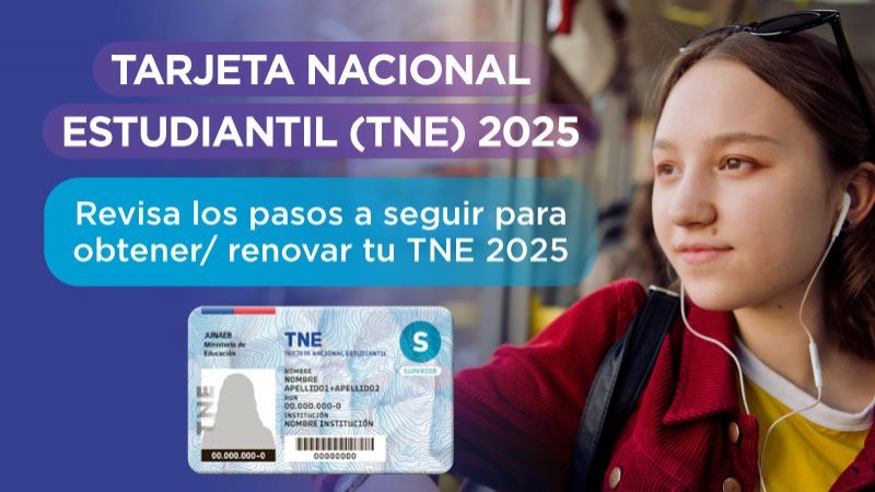 Encuesta de caracterización