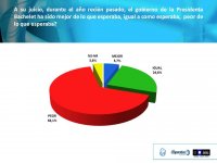 Imagen foto_00000002