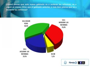 Imagen foto_00000002