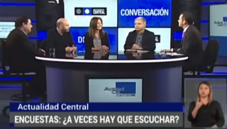 Actualidad Central: Encuestas, ¿A veces hay que escuchar la voz del pueblo?