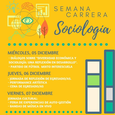 Semana de la carrera de sociología reflexiona sobre el rol de sus  profesionales en el desarrollo regional - Universidad Central de Chile
