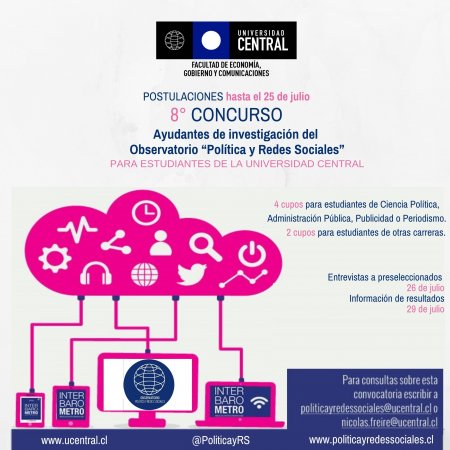 8° Concurso para ayudantes de investigación del Observatorio “Política y Redes Sociales”
