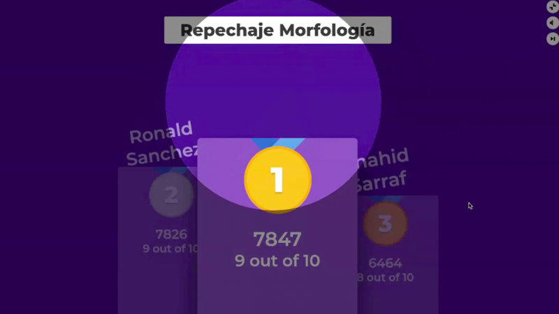 Participantes de Torneo de Morfología clasifican con excelentes resultados
