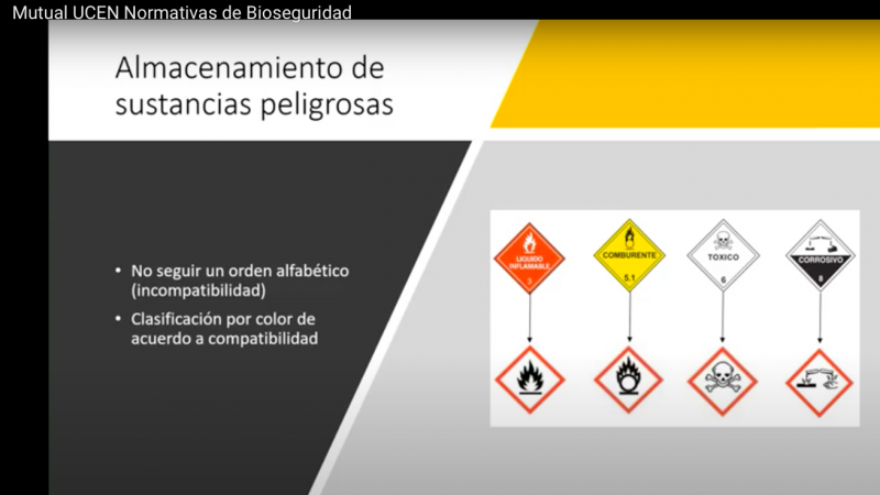 Académicos y administrativos de Facsalud realizan capacitación en Bioseguridad