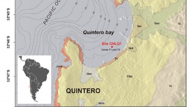 Académica Finarq publicó artículo de investigación en Revista Quaternary International