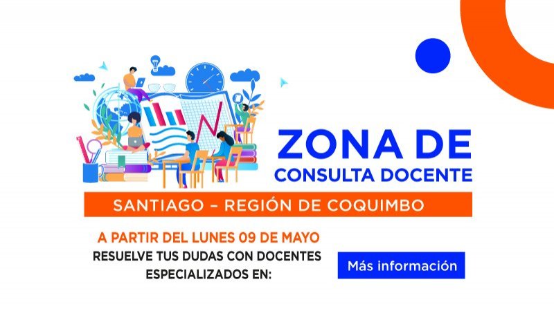 Zona Consulta Docente